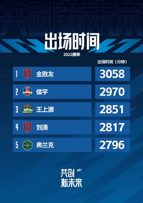 情创后的李心洁7月16日首度复工试造型，面对 演员李光洁晒喂娃吃饭 笑称光盘行动要从小培养 2021-10-26 近日，实力派演员李光洁在某社交平台晒出了一段vlog，并配文“干饭小达人，光盘行动从小做起。